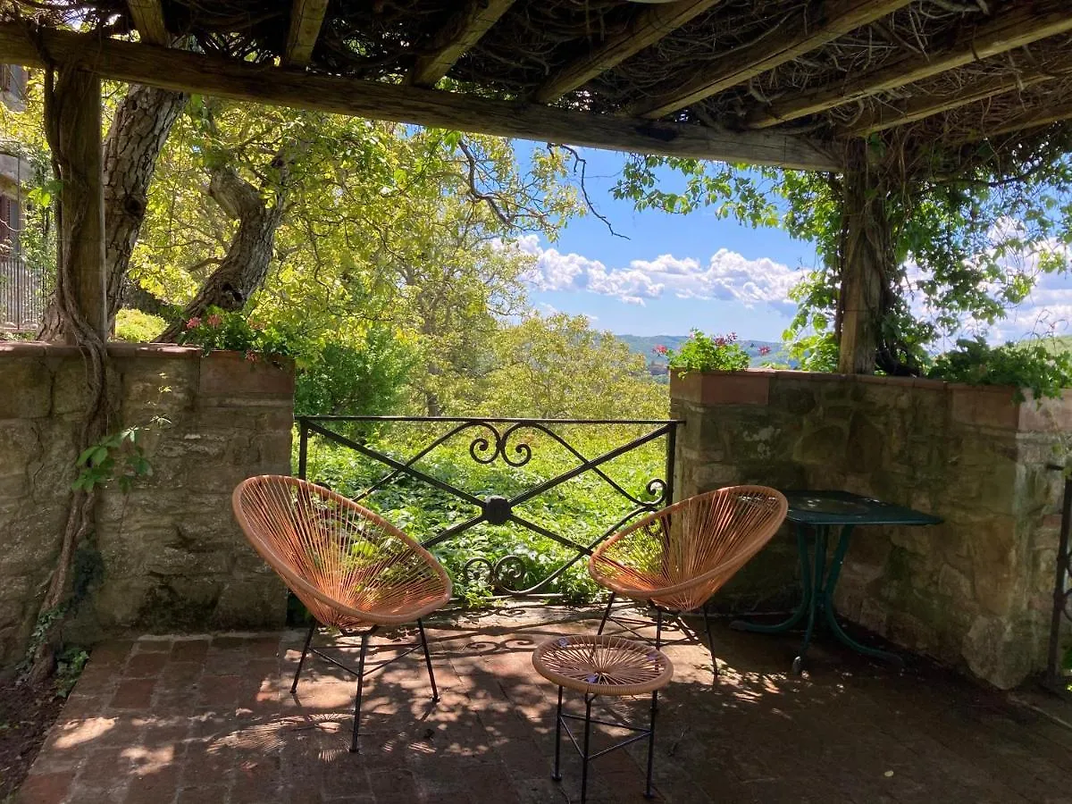 Lantställe Castello Di Volpaia Pensionat Radda in Chianti